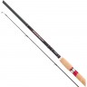 Удилище SHIMANO FORCEMASTER BX SPINNING 21ML SFMBX21ML